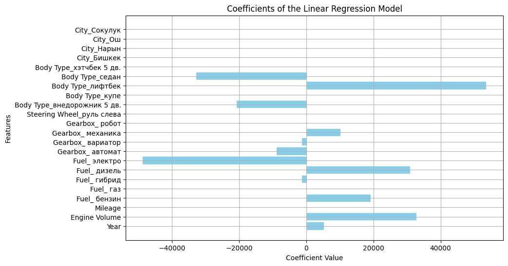 Car Price Prediction Project